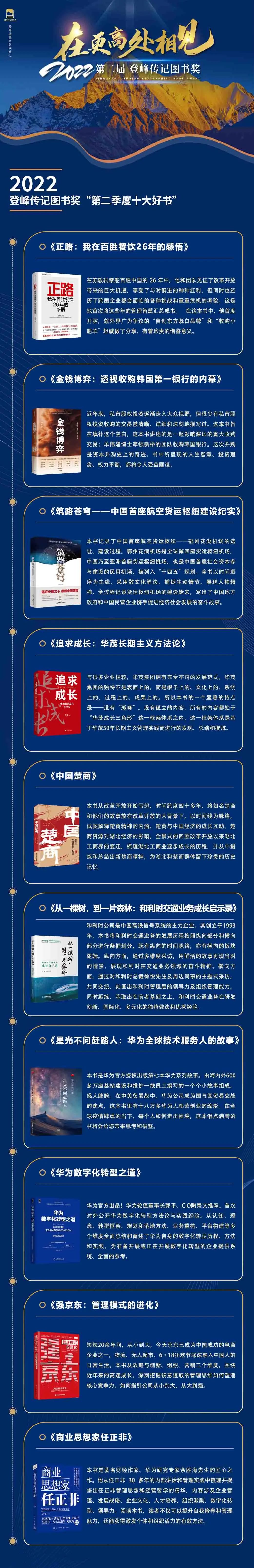 2022第二届登峰传记图书奖“第二季度十大好书”展示（排名不分先后）