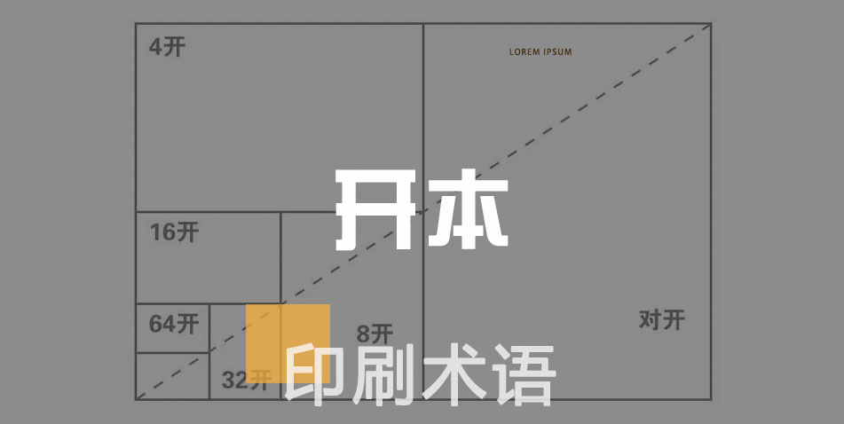 开本-印刷术语