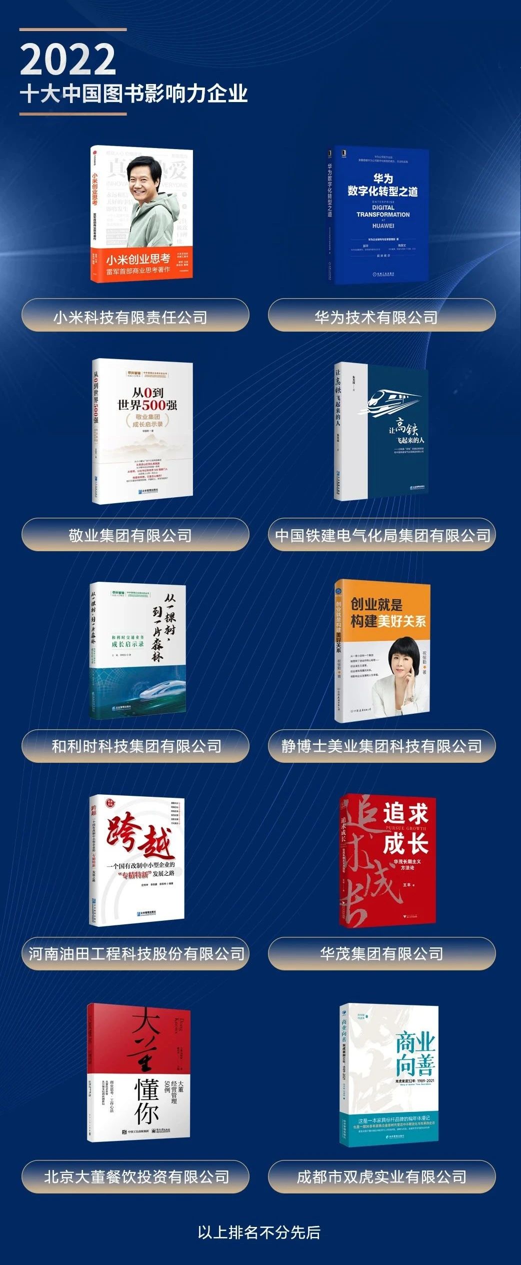 2022十大中国图书影响力企业